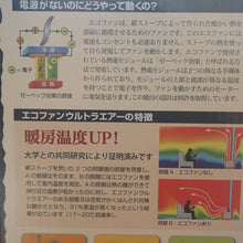 画像をギャラリービューアに読み込む, 美品 Caframo（カフラモ） エコファンウルトラエアー 800JP-X031 フィールドギア　電源不要　送風　ファン装置 [7/28値下げ]